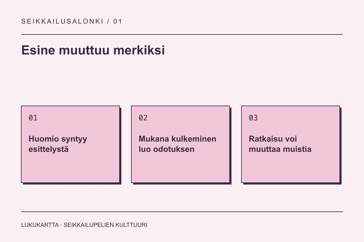 Lukukartta: Esine muuttuu merkiksi. Huomio syntyy esittelystä, Mukana kulkeminen luo odotuksen, Ratkaisu voi muuttaa muistia.