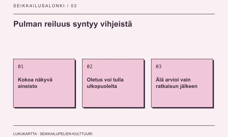 Lukukartta: Pulman reiluus syntyy vihjeistä. Kokoa näkyvä aineisto, Oletus voi tulla ulkopuolelta, Älä arvioi vain ratkaisun jälkeen.