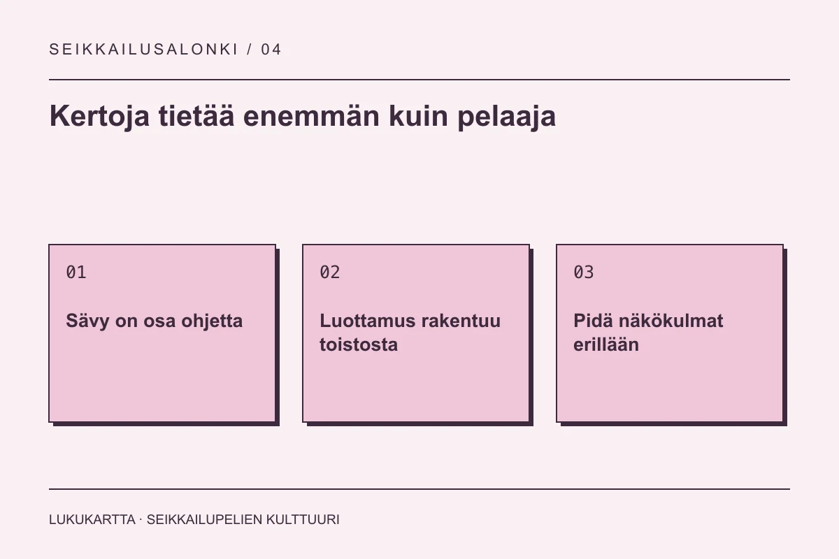 Lukukartta: Kertoja tietää enemmän kuin pelaaja. Sävy on osa ohjetta, Luottamus rakentuu toistosta, Pidä näkökulmat erillään.