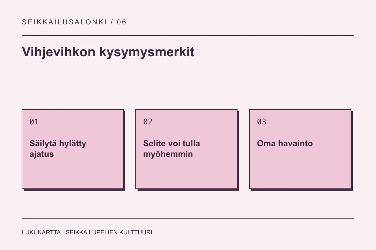 Lukukartta: Vihjevihkon kysymysmerkit. Säilytä hylätty ajatus, Selite voi tulla myöhemmin, Oma havainto.