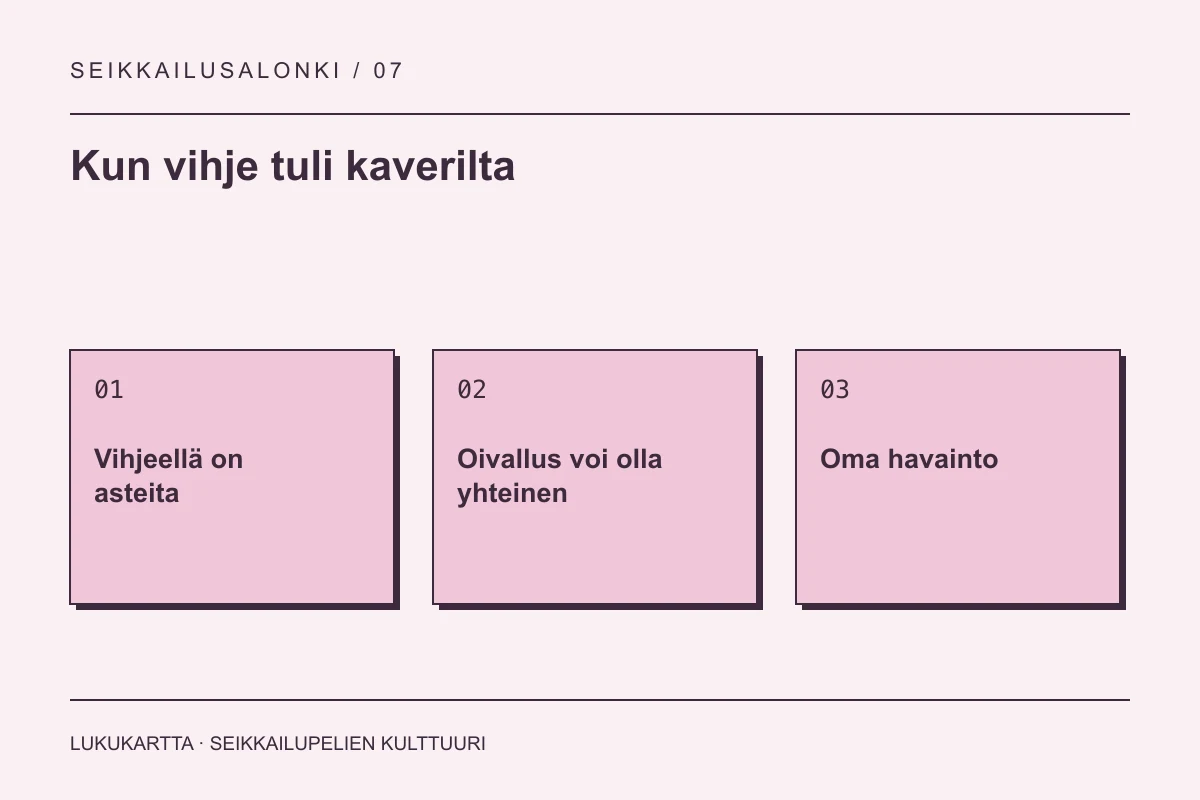 Lukukartta: Kun vihje tuli kaverilta. Vihjeellä on asteita, Oivallus voi olla yhteinen, Oma havainto.