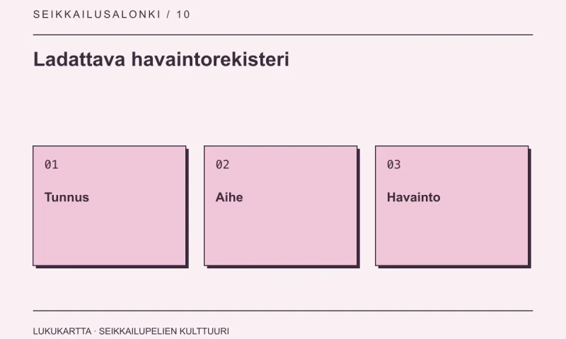 Ladattava havaintorekisteri: Tunnus, Aihe, Havainto