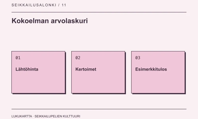 Kokoelman arvolaskuri: Lähtöhinta, Kertoimet, Esimerkkitulos